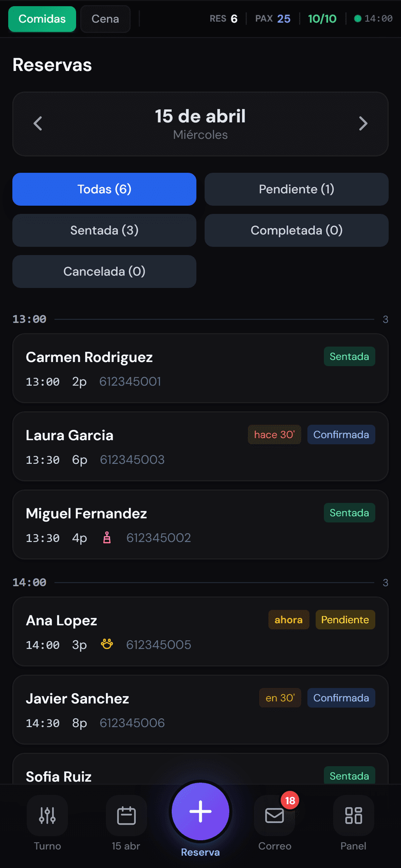 Mesa4U en móvil — reservas del turno