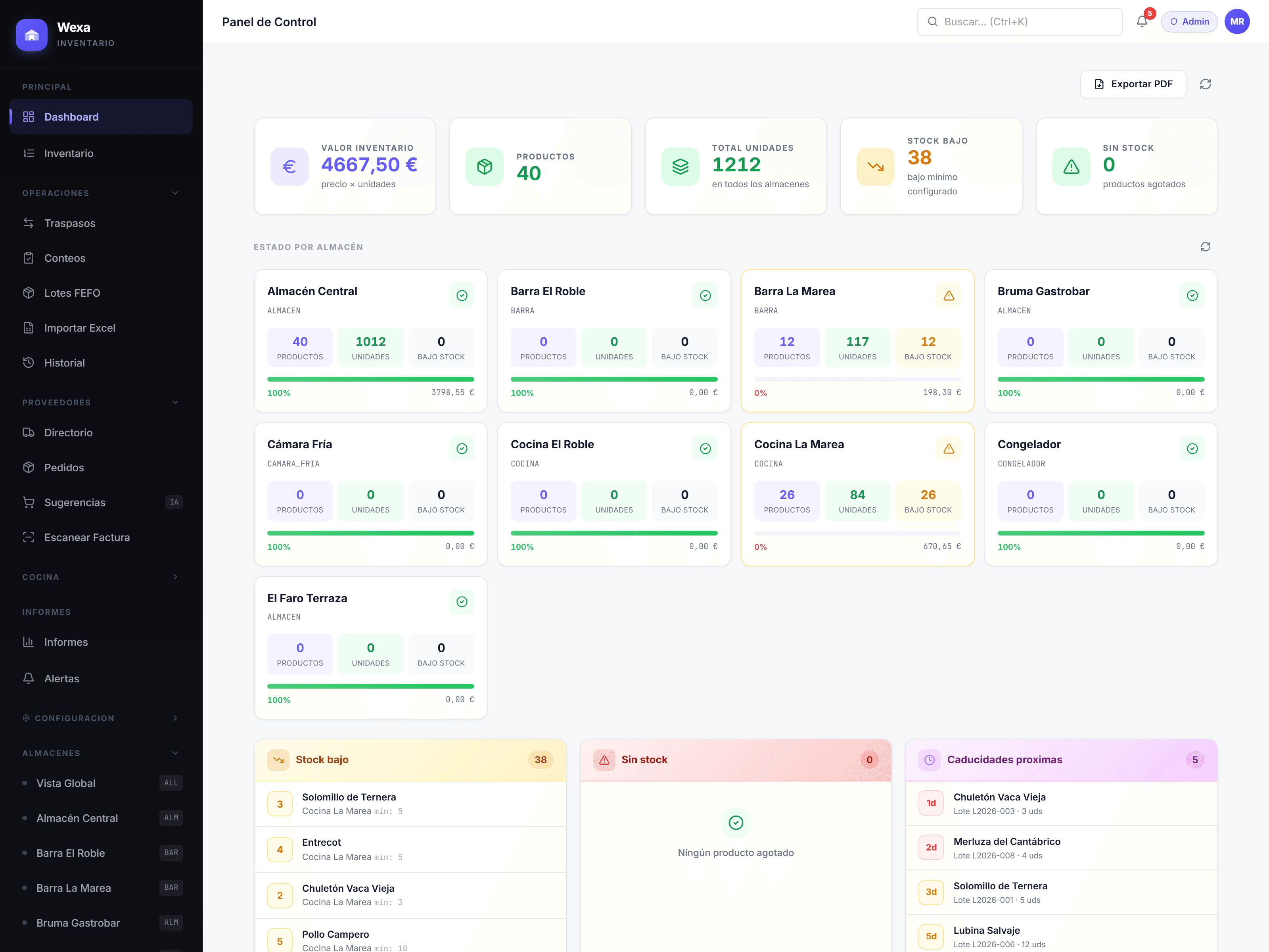 Fraxuo Stock — panel con KPIs y almacenes en tiempo real