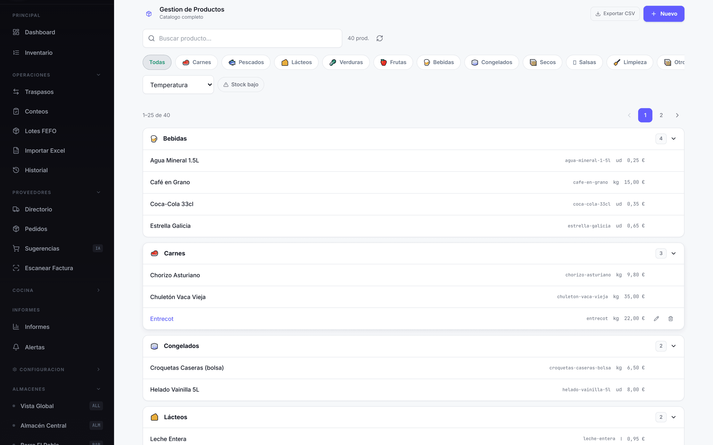 Almacén — catálogo de productos por categoría